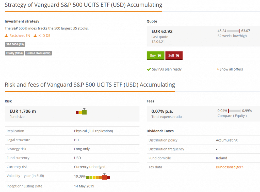 JustETF - melhores sites sobre investimentos