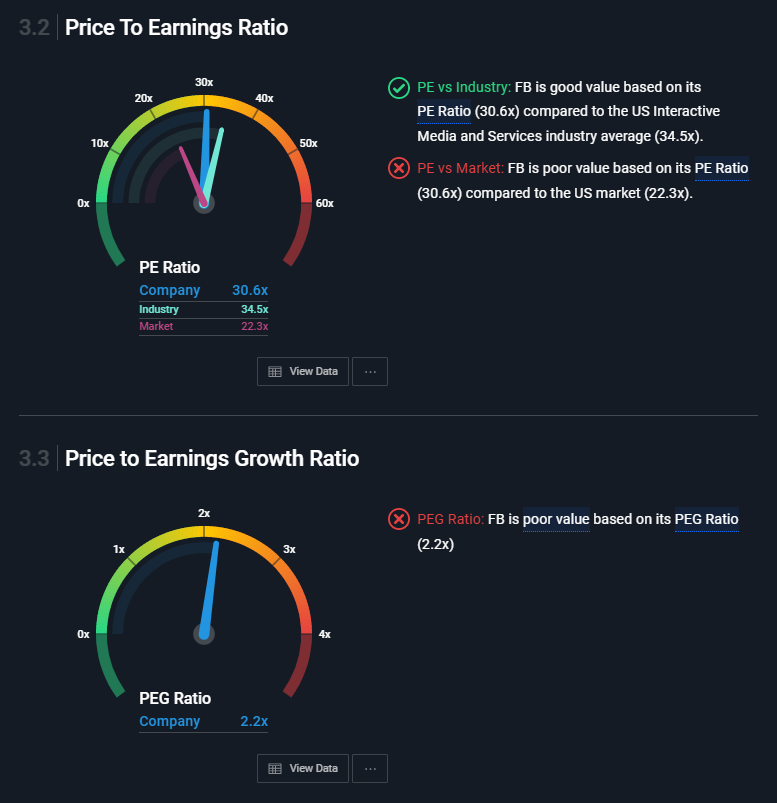 indicadoresfundamentais_simplywallst